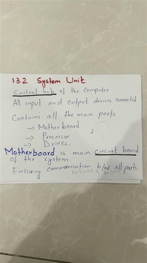System Unit & Motherboard Made Easy 💻 | Computer Basics for Beginners #class9cs