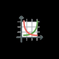 AP Calculus AB Practice Tests & Exam Prep