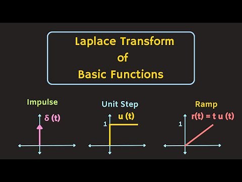 Laplace Transform of Basic Functions (Impulse, Unit Step, Ramp, Parabolic, sine and cosine )