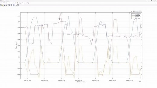 Develop Data Center Cooling Systems with MATLAB and Simscape