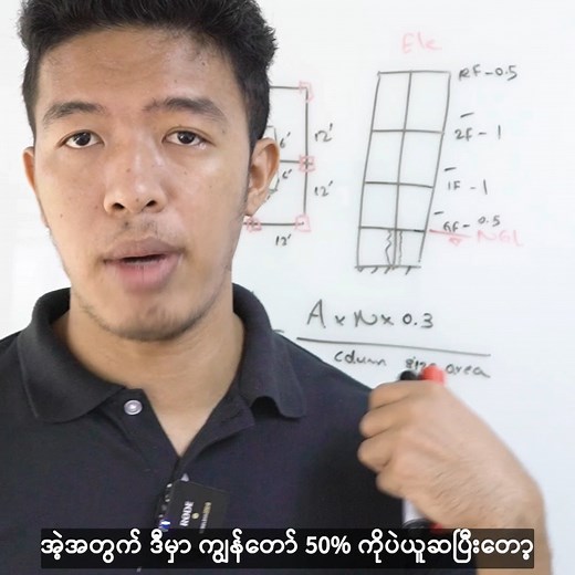 Column Size Estimation Part 05 | Lin Htin - A Myanmar Civil Engineer