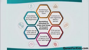 Backbiting (Gheebat) in Islam and Ways to Prevent Backbiting