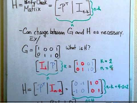 Linear Codes Introduction