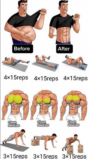 Ultimate Abs & Chest Workout - Get Ripped Fast! Upper, Lower, Middle Exercises