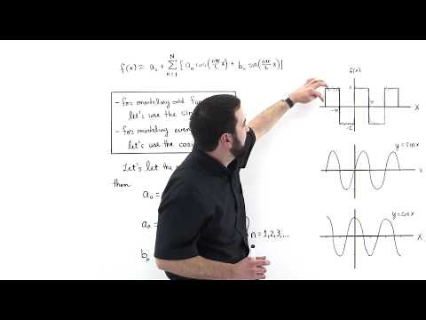 Fourier Series Part 1