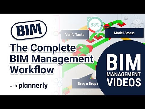 The Complete BIM Management Workflow - made simple!