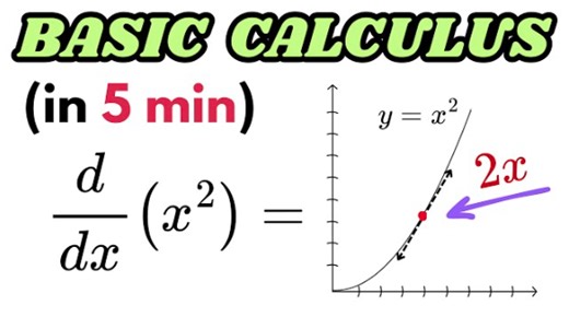 Why this calculus problem is just basic math