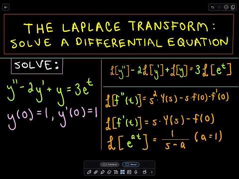 ❖ Laplace Transform to Solve a Differential Equation Part 1 of 2 ❖