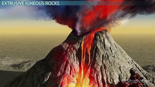 Types of Igneous Rocks: Lesson for Kids