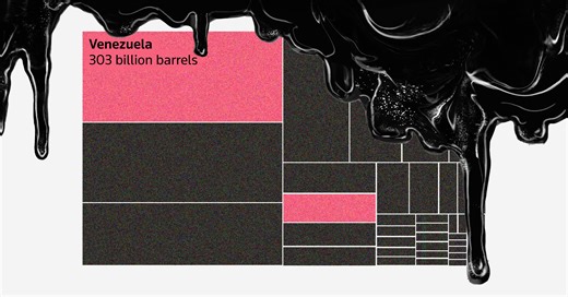 The heavy reality of Venezuela’s oil