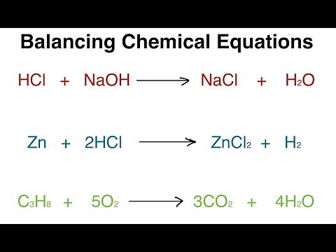 How to Balance Chemical Equations Step-by-Step | Easy Chemistry Tutorial for Beginners