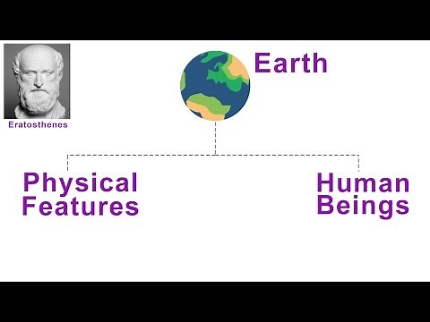 What is Geography and its branches