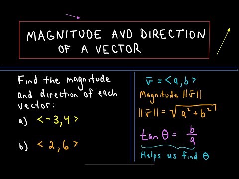 ❖ Magnitude and Direction of a Vector, Example 1 ❖