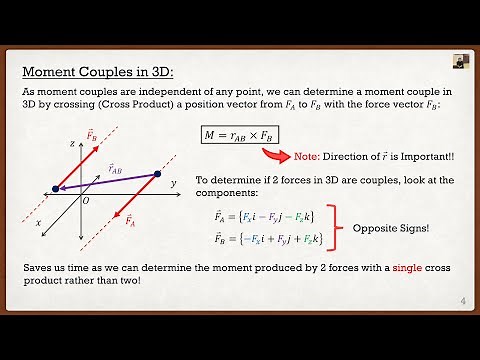 Engineering Mechanics: Statics Lecture 11 | Moment Couples