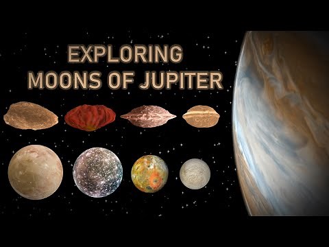 Exploring Moons of Jupiter | Jupiter has 79 Moons! 😲 4K UHD
