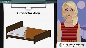 Bipolar Disorder | Meaning, Types & Symptoms