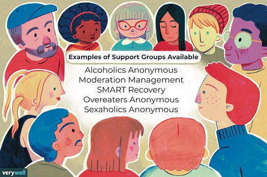 How to Find a Support Group Meeting Near You