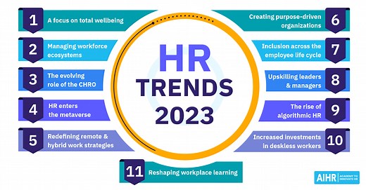 11 HR Trends for 2026: Shaping What’s Next