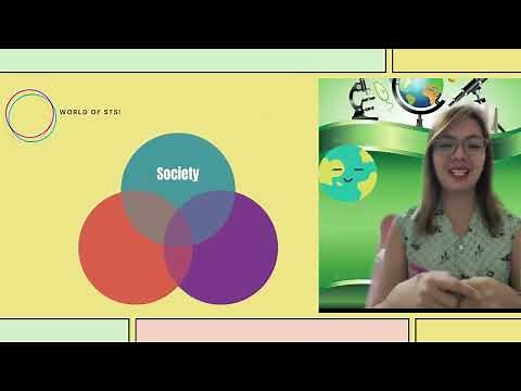 WHAT IS STS? Science Technology and Society