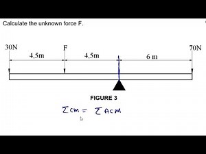 ENGINEERING SCIENCE N1 STATICS JULY 2022 NATED ENGINEERING ‪@mathszoneafricanmotives‬