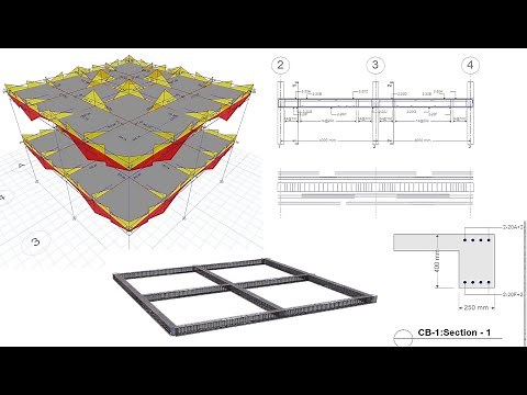 ETABS 21 Tutorial : A Complete RC Frame Analysis, Design and Detatiling with latest ETABS Software