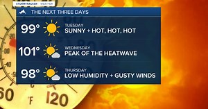Weather Forecast: Getting closer to triple-digit-temperatures today