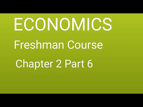 Economics Freshman Course Chapter 2 Part 6 /#ethiopia #ethiopianeducation