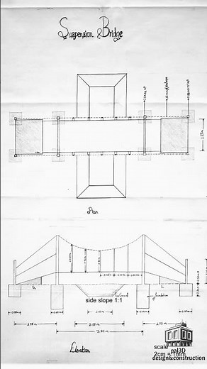 final year project ideas for civil engineering students