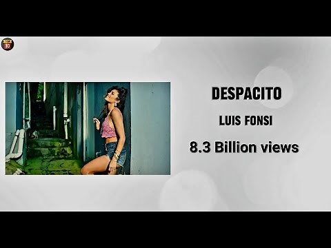 Top 10 most viewed videos on YouTube (2024)