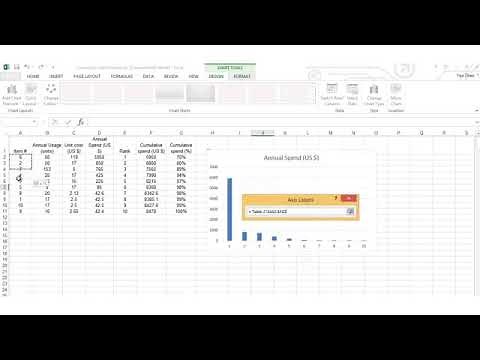 9 ABC Analysis by Excel