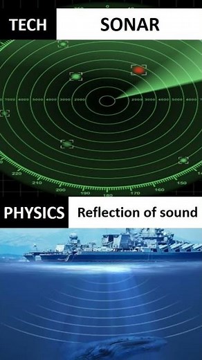 10 applications of physics in real life