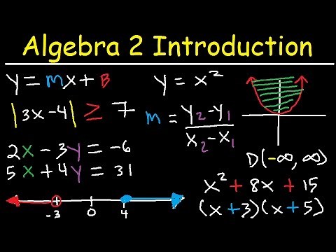 Algebra 2 Introduction, Basic Review, Factoring, Slope, Absolute Value, Linear, Quadratic Equations
