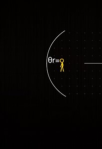 This cool math animation video 🙌🏼 | Meme for mathematicians