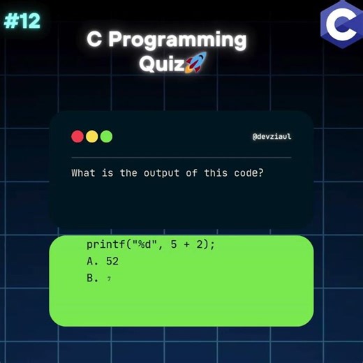 What Is the Output Of this Code ? | C Programming Language #shorts #coding #cprogramming