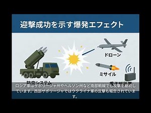 2025年夏、ウクライナ侵攻の戦況最前線