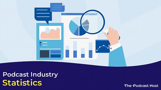 Podcast Statistics & Industry Trends 2026: Listens, Gear, & More