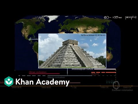 Pre Columbian Americas | World History | Khan Academy