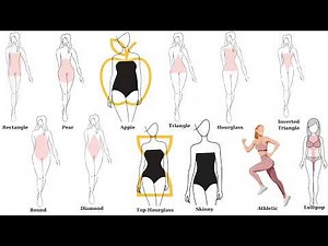 12 woman body shapes explained in 5 minutes
