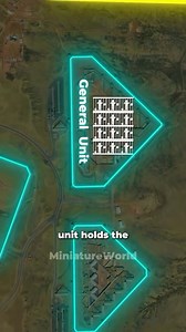 Geography | Geographiany