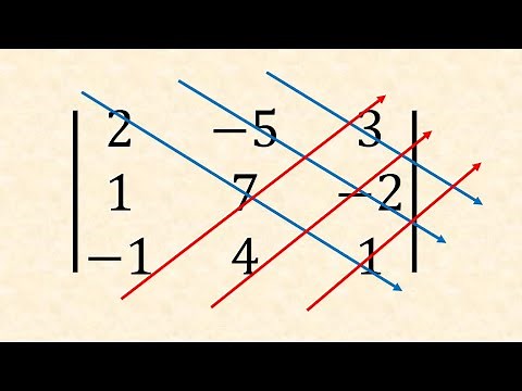 Quick determinant trick