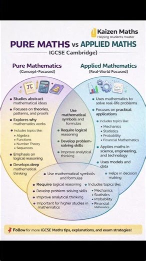 Pure maths vs Applied maths #kaizenmaths #maths #mathexam