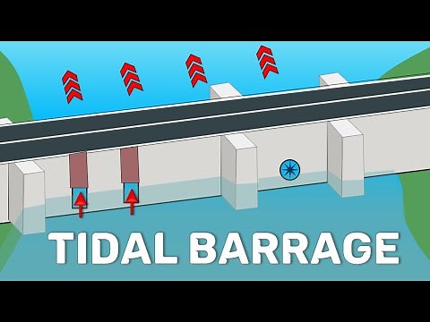 Electricity from Tides - Tidal Power Plants