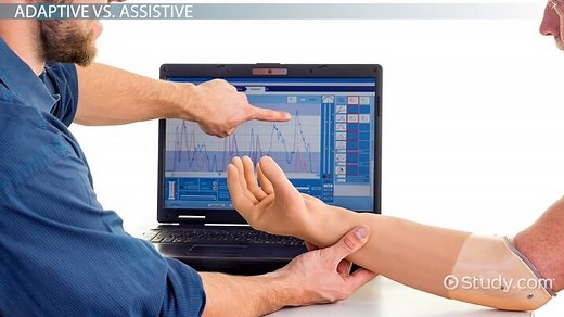 Assistive & Adaptive Technology | Overview & Differences