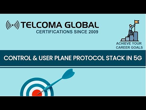 Control and User Plane Protocol Stacks in 5G User Plane Intro