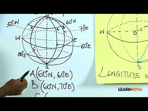 LONGITUDE & LATITUDE