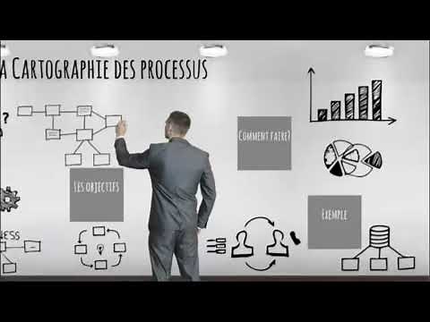 Process mapping (Quality)
