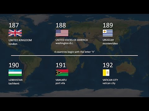 List of all countries around the world | 197 countries