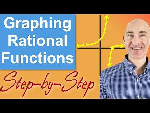 Graphing Rational Functions Step-by-Step (Complete Guide 3 Examples)
