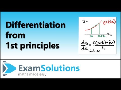 Differentiation from 1st Principles | Calculus by ExamSolutions