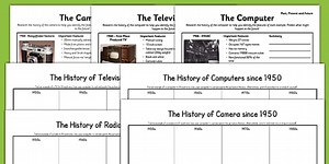 Technology Since 1950 Resource Pack